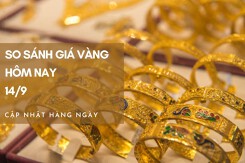 So sánh giá vàng hôm nay 14/9: Vàng miếng SJC đảo chiều giảm 350.000 đồng/lượng
