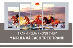 Tranh ngựa phong thủy: Ý nghĩa và cách treo tranh không phải ai cũng biết