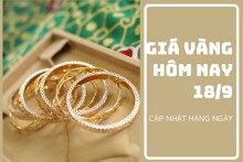 Giá vàng hôm nay 18/9: Vàng SJC giảm 300.000 đồng/lượng đồng/lượng trong tuần qua