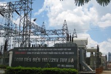 IDICO chi gần 100 tỷ đồng thành lập thêm công ty sản xuất điện