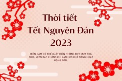 Tết Nguyên đán 2023 thời tiết có thể như thế nào?