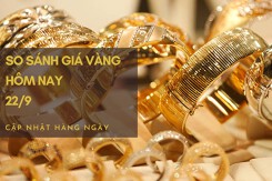 So sánh giá vàng hôm nay 22/9: Giá vàng 24K điều chỉnh không quá 50.000 đồng/lượng