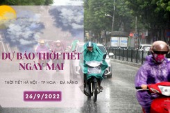 Dự báo thời tiết ngày mai 26/9/2022: Hà Nội đôi lúc có mưa, Đà Nẵng và TP HCM mưa dông vẫn tiếp diễn
