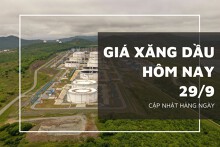 Giá xăng dầu hôm nay 29/9: Tiếp đà phục hồi, giá dầu tăng trên 4%