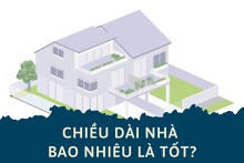 Chiều dài nhà bao nhiêu là tốt trong phong thủy và kiến trúc?