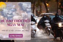 Dự báo thời tiết ngày mai 1/10/2022: Hà Nội sáng sớm tiếp tục mưa to, Đà Nẵng và TP HCM mưa về chiều tối
