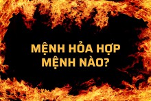 Mệnh Hỏa hợp mệnh gì? Gợi ý cách thu tài, hút lộc cho người mệnh Hỏa
