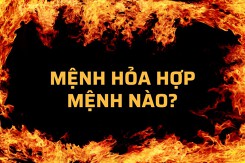 Mệnh Hỏa hợp mệnh gì? Gợi ý cách thu tài, hút lộc cho người mệnh Hỏa