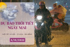 Dự báo thời tiết ngày mai 5/10/2022: Hà Nội ngày nắng đêm mưa, Đà Nẵng và TP HCM chỉ còn mưa về chiều tối