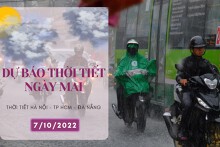 Dự báo thời tiết ngày mai 7/10/2022: Hà Nội, Đà Nẵng và TP HCM có mưa dông vào chiều tối và đêm