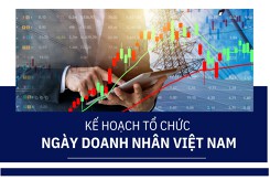 Chi tiết kế hoạch tổ chức ngày Doanh nhân Việt Nam năm 2022