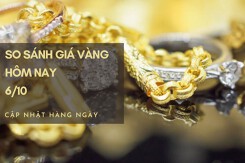 So sánh giá vàng hôm nay 6/10: Vàng SJC đảo chiều, về gần 66 triệu đồng/lượng