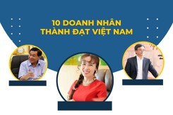Chân dung 10 doanh nhân Việt Nam thành đạt nổi bật năm 2022