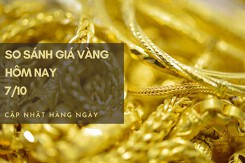 So sánh giá vàng hôm nay 7/10: Vàng SJC mất mốc 66 triệu đồng/lượng