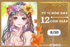 Tử vi hàng ngày hôm nay của 12 con giáp 8/10/2022: Mùi tài lộc hanh thông, Hợi tình cảm bị thử thách