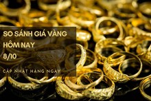 So sánh giá vàng hôm nay 8/10: Vàng 24K tăng giảm trái chiều trong phiên cuối tuần