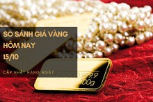 So sánh giá vàng hôm nay 15/10: Vàng SJC quay đầu giảm 200.000 đồng/lượng vào phiên cuối tuần