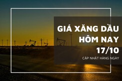 Giá xăng dầu hôm nay 17/10: Tiếp đà giảm gần 2% trong phiên sáng nay