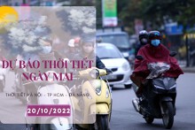 Dự báo thời tiết ngày mai 20/10/2022: Hà Nội trời lạnh, Đà Nẵng nắng ấm, TP HCM chiều tối có mưa rào