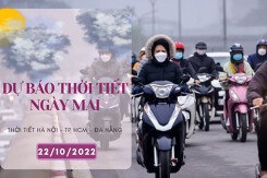 Dự báo thời tiết ngày mai 22/10/2022: Hà Nội ấm hơn về ngày, Đà Nẵng có mưa vừa, mưa to, TP HCM mưa vài nơi