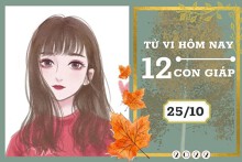 Tử vi hàng ngày hôm nay của 12 con giáp 26/10/2022: Mão tài lộc rộng mở, Thân tình cảm hạnh phúc