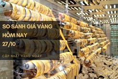 So sánh giá vàng hôm nay 27/10: SJC đảo chiều giảm từ 50.000 đồng/lượng đến 110.000 đồng/lượng