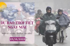 Dự báo thời tiết ngày mai 29/10/2022: Hà Nội lạnh về sáng và đêm, Đà Nẵng sáng mưa dông, TP HCM đêm mưa nhỏ