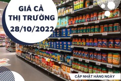 Giá cả thị trường hôm nay 28/10/2022: Siêu thị ưu đãi nhiều loại thịt heo, thịt bò và thịt gà