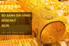 So sánh giá vàng hôm nay 28/10: Tiếp đà lao dốc, SJC xuống 67,22 triệu đồng/lượng