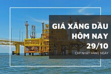 Giá xăng dầu hôm nay 29/10: Tiếp đà tăng ngày thứ ba liên tiếp
