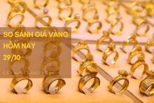 So sánh giá vàng hôm nay 29/10: Vàng trong nước giảm đến 250.000 đồng/lượng trong phiên trưa cuối tuần