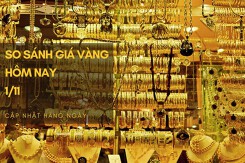 So sánh giá vàng hôm nay 1/11: SJC xuống ngưỡng 67,02 triệu đồng/lượng trong phiên đầu tháng