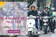 Dự báo thời tiết ngày mai 4/11/2022: Hà Nội mưa, rét về đêm, Đà Nẵng ngày nắng nhẹ, TP HCM chiều có mưa rào