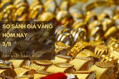 So sánh giá vàng hôm nay 3/11: Vàng trong nước lại đảo chiều, giảm hơn 100.000 đồng/lượng