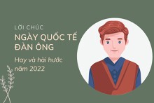 Top 50 lời chúc ngày Quốc tế Đàn ông hay và hài hước năm 2022