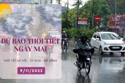 Dự báo thời tiết ngày mai 9/11/2022: Hà Nội vẫn rét, Đà Nẵng mưa từ sáng đến tối, TP HCM sáng nắng chiều mưa