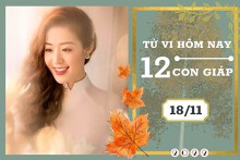 Tử vi hàng ngày hôm nay của 12 con giáp 18/11/2022: Tỵ tài lộc hanh thông, Dậu tình duyên sóng gió