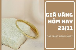Giá vàng hôm nay 23/11: Giảm 100.000 đồng/lượng tại một số cửa hàng kinh doanh