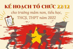 Gợi ý kế hoạch tổ chức 22/12 cho trường mầm non, tiểu học, THCS, THPT năm 2022