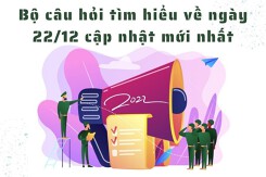 Tham khảo bộ câu hỏi tìm hiểu về ngày 22/12 cập nhật mới nhất 2022