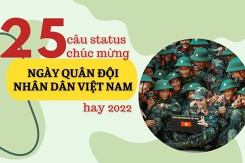 25 câu status chúc mừng ngày Quân đội Nhân dân Việt Nam hay 2022