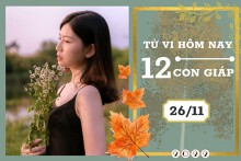 Tử vi hàng ngày hôm nay của 12 con giáp 26/11/2022: Sửu tài lộc tốn hao, Ngọ tình duyên mâu thuẫn