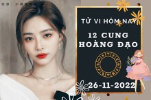 Tử vi hôm nay của 12 cung hoàng đạo ngày 26/11/2022: Xử Nữ tài lộc xuống dốc, Bọ Cạp tình cảm không biến động