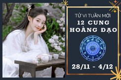Tử vi tuần mới của 12 cung hoàng đạo từ 28/11 đến 4/12: Kim Ngưu tài lộc khả quan, Ma Kết công việc chững lại
