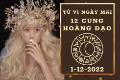 Tử vi ngày mai của 12 cung hoàng đạo 1/12/2022: Cự Giải tài lộc kém vượng, Song Tử tình cảm mâu thuẫn