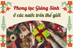 Khám phá những phong tục Giáng sinh ở các nước trên thế giới