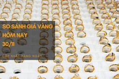 So sánh giá vàng hôm nay 30/11: SJC tiếp tục rớt giá, lùi sát mốc 67 triệu đồng/lượng