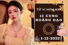 Tử vi hôm nay của 12 cung hoàng đạo ngày 1/12/2022: Sư Tử tình cảm vượng sắc, Thiên Bình tài lộc vượng phát