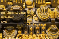 So sánh giá vàng hôm nay 10/12: Vàng 24K tăng không quá 100.000 đồng/lượng tại vài nơi