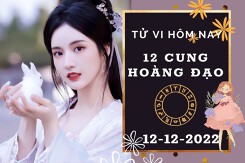 Tử vi hôm nay của 12 cung hoàng đạo ngày 12/12/2022: Cự Giải tài lộc ổn định, Song Ngư công việc tốt đẹp